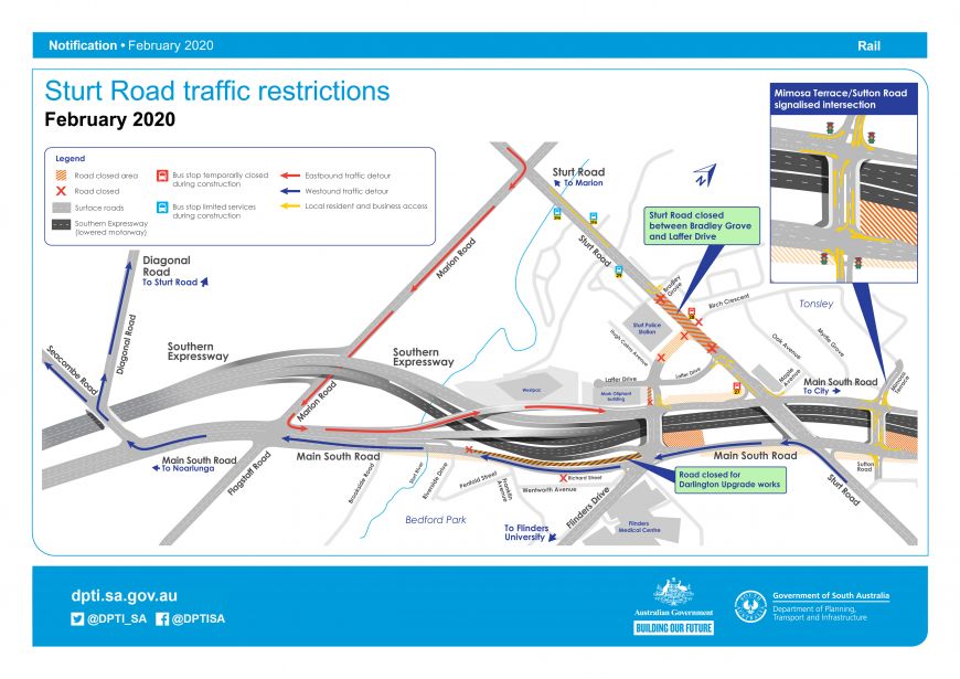 Flinders Link South Road traffic restrictions Feb 2020