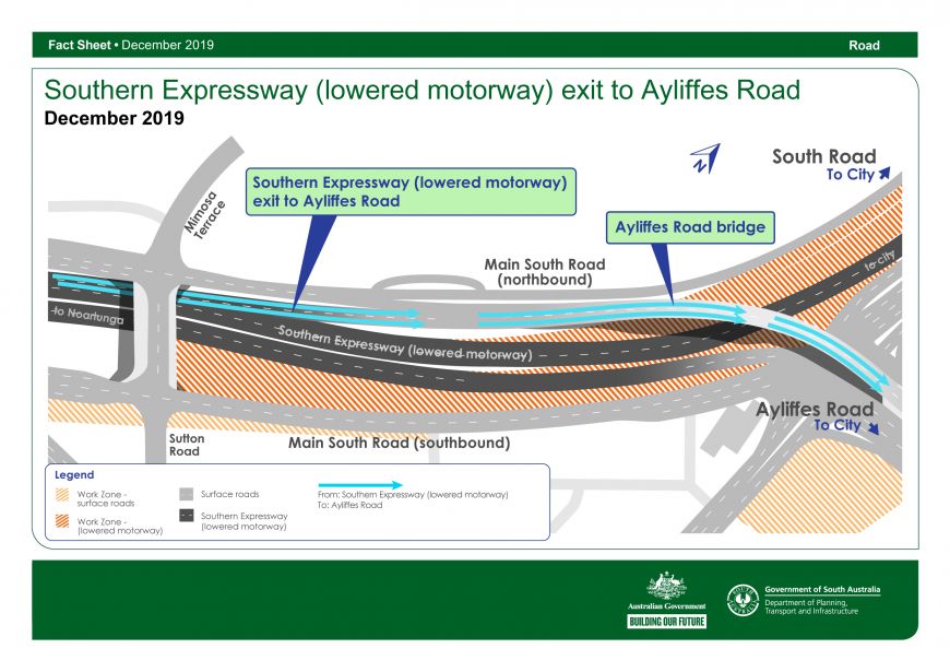 Southern Expressway (lowered motorway) exit to Ayliffes Road