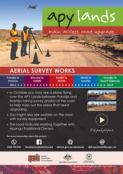 Aerial Survey Community Poster