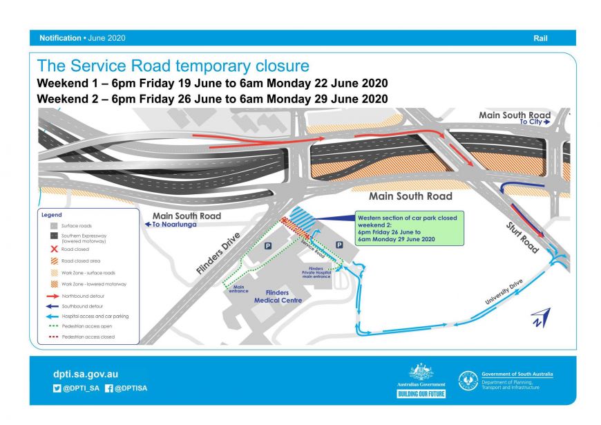 Service Road temporary closure