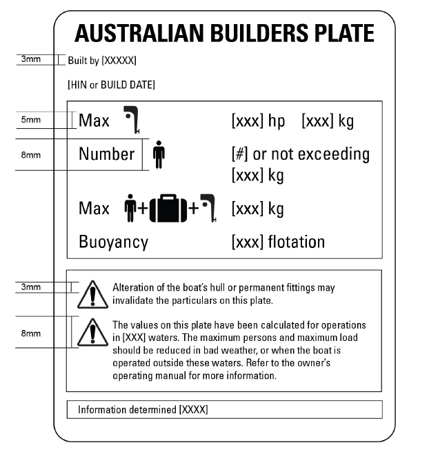 Australian Builders Plate