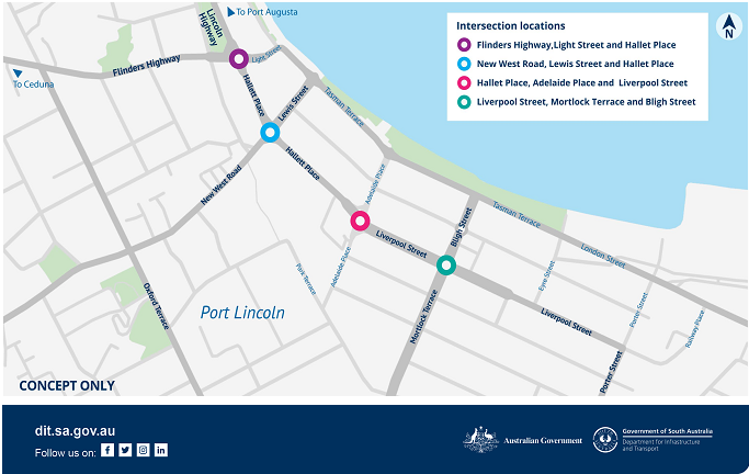 A map of the intersections to be upgraded in the centre of Port Lincoln which include Flinders Highway/Light Street and Lincoln Highway/Hallett Place, New West Road/Lewis Street and Hallett Place, Hallett Place/Liverpool Street and Adelaide Place and Liverpool Street and Mortlock Terrace/Bligh Street. 